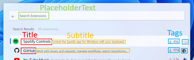 A mockup of individual elements of a list page and the list items