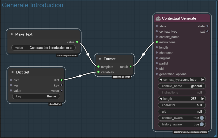 generate-introduction-group
