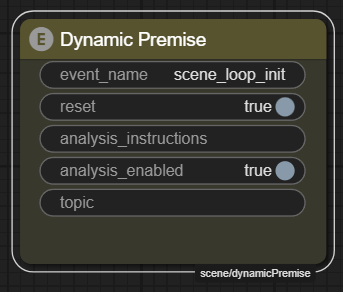 Dynamic Premise node