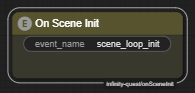 Scene Loop - On Scene Init
